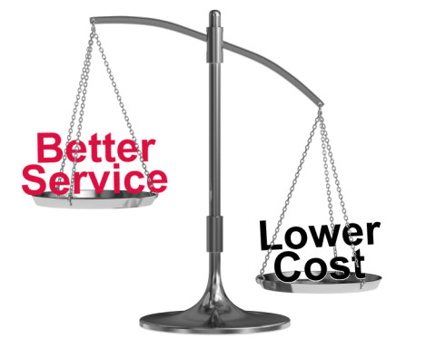 Unbalanced weight scale isolated over a white background